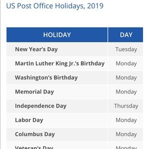 Closing of post office for 2019